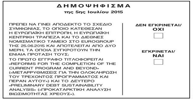 МВР на Гърция: на референдума срещу исканията на кредиторите са гласували 59,7%