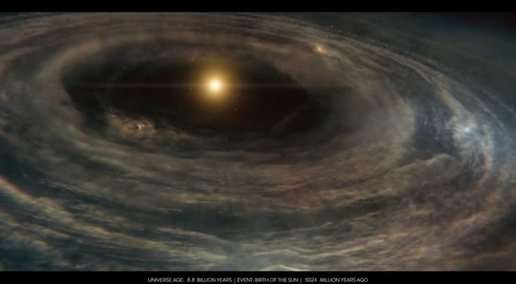 14-те милиарда години живот  на Вселената бяха показани в 10-минутен клип (видео)